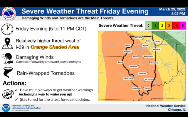 Severe Weather Threat Friday Evening