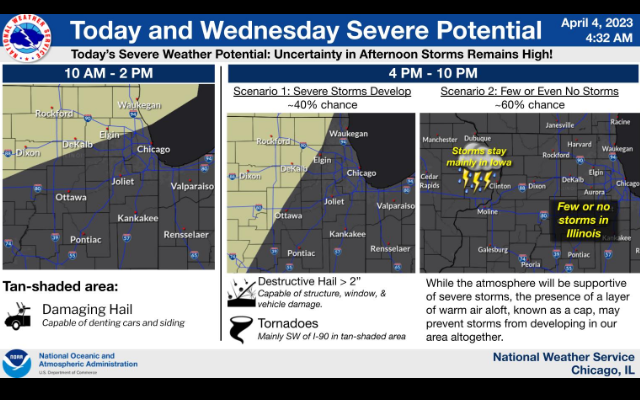 Another Round Of Severe Storms Possible On Election Day